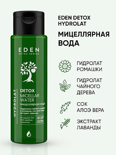 Мицеллярная вода DETOX HYDROLAT, 200 мл Мицеллярная вода DETOX HYDROLAT, 200 мл